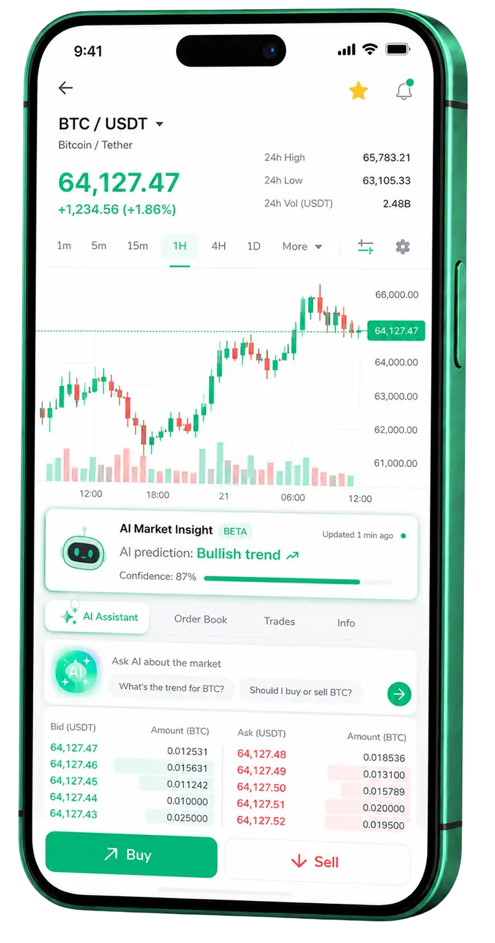 Pantalla móvil de trading en Dzoldriveka